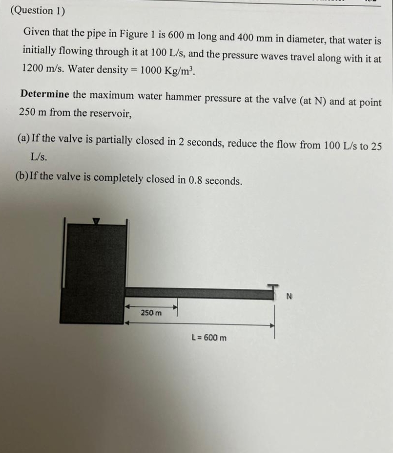 ( Question 1 ) Given that the pipe in Figure 1 is