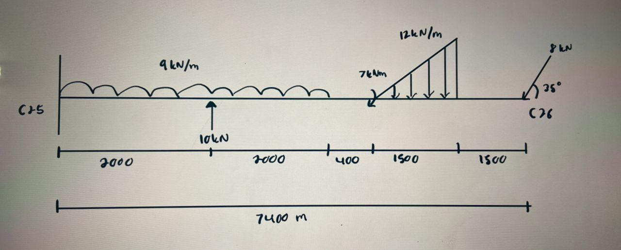 2 0 0 0 0 0 0 7 u 0 0 m 7 eNmIs 0 0 1 5 0 0 need