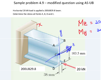 Sample problem 4 . 9 - modified question using AS