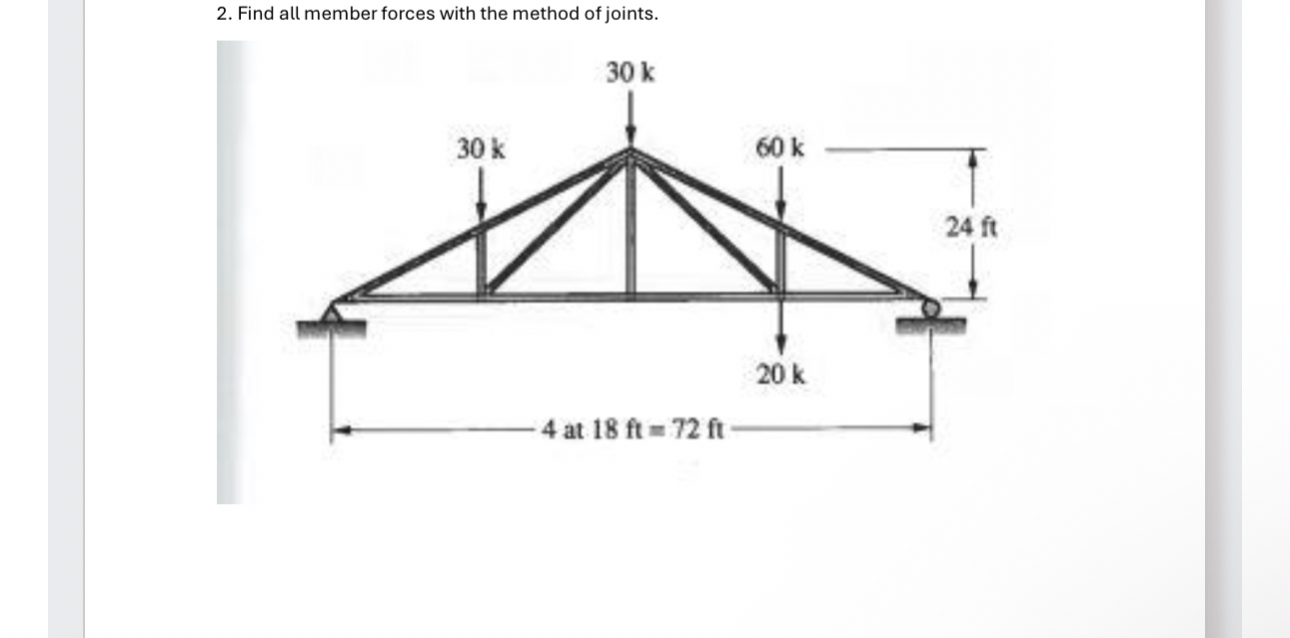 Find all member forces with the method of joints.