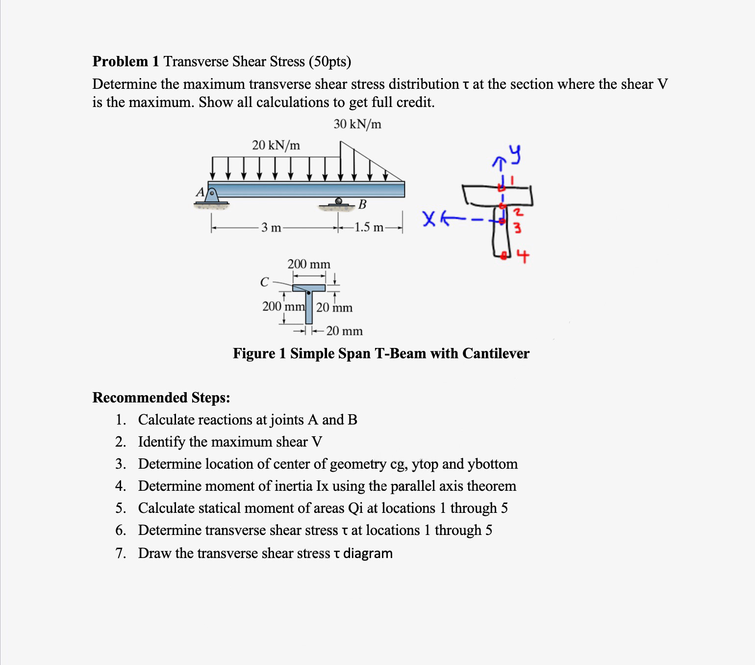 Problem 1 Transverse Shear Stress ( 5 0 pts )