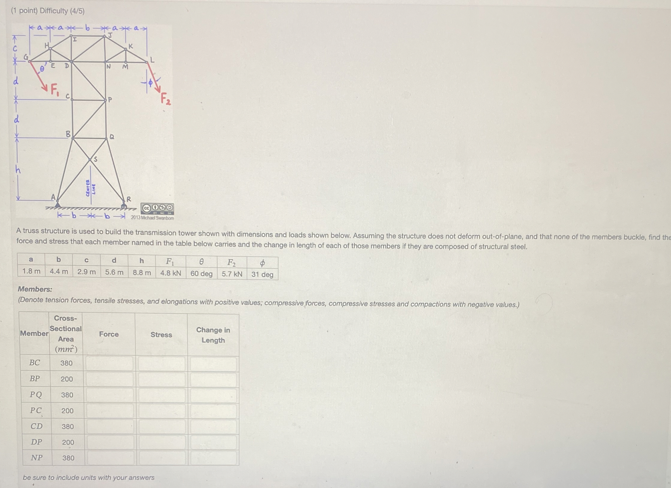 ( 1 point ) Difficulty ( 4 / 5 ) A truss