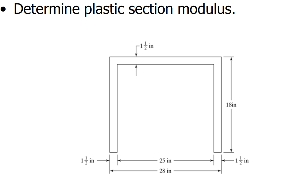 Determine plastic section modulus.