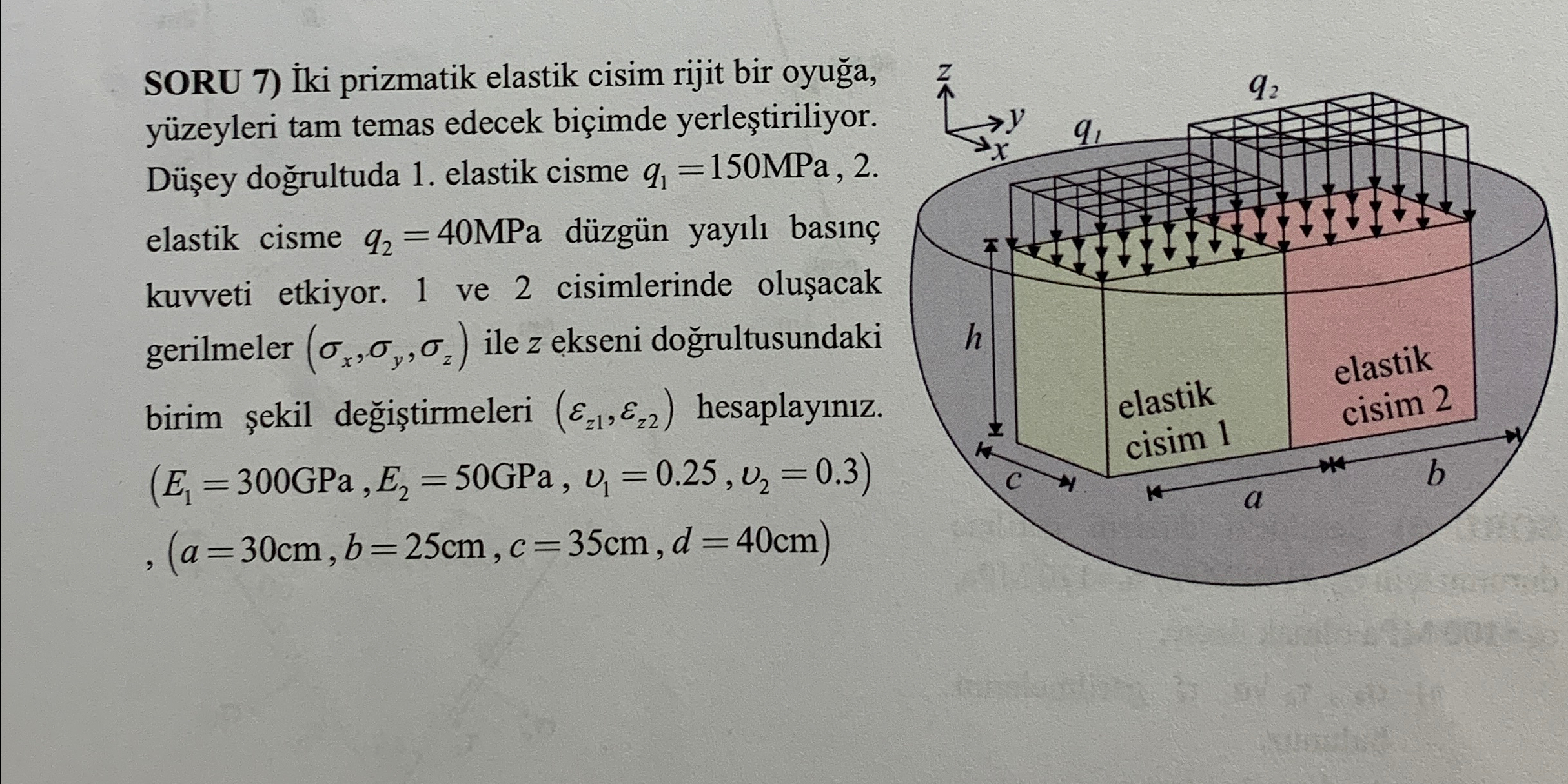 SORU 7 ) ki prizmatik elastik cisim rijit bir oyu