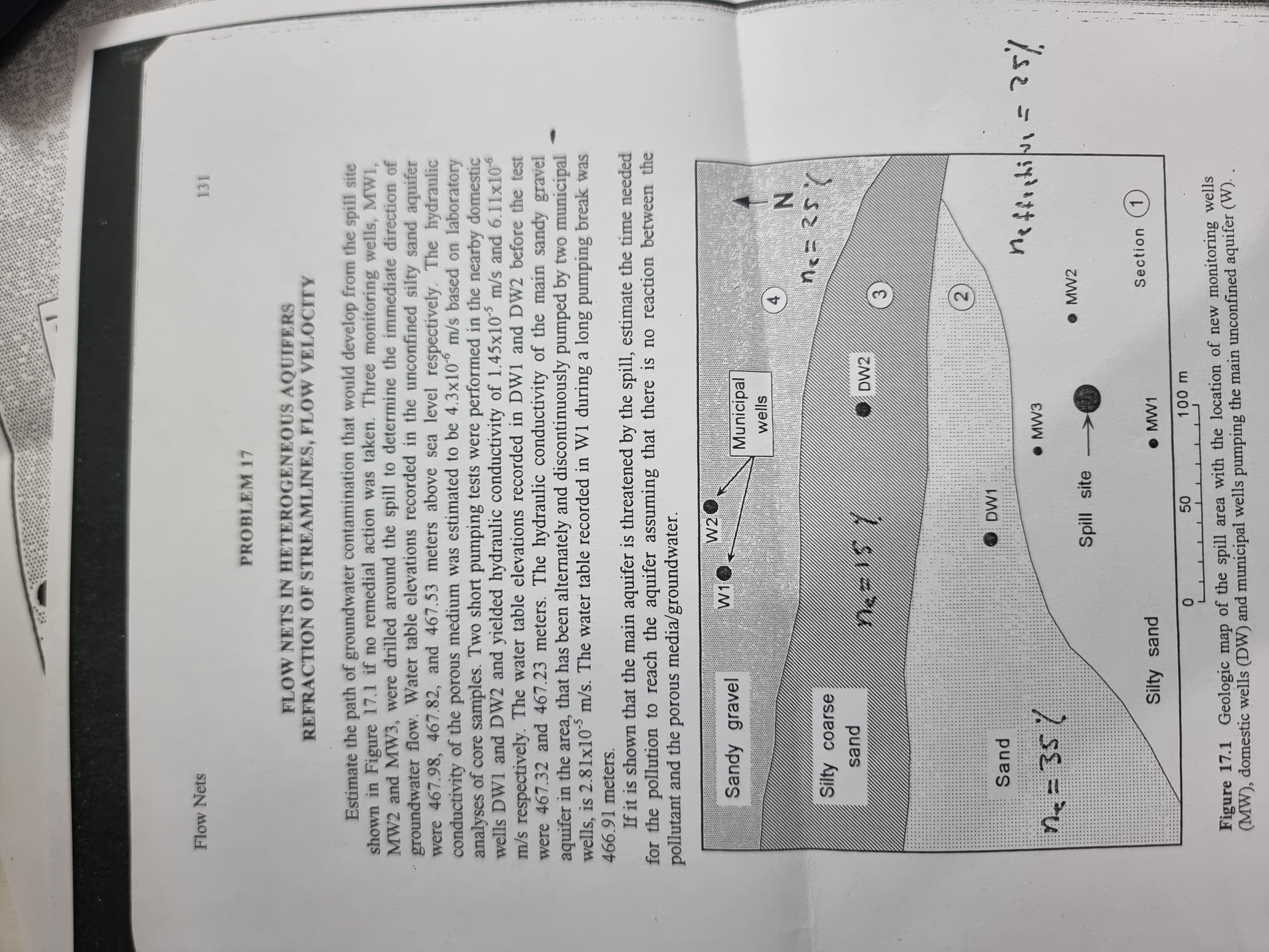 Flow Nets 1 3 1 PROBLEM 1 7 FLOW NETS IN