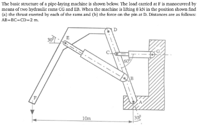 Where do you get 4 sin ( 6 0 ) from and why does