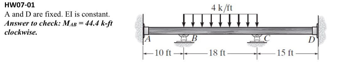 SHOW ONLY TWO ITERATIONS HW 0 7 - 0 1 A and D are