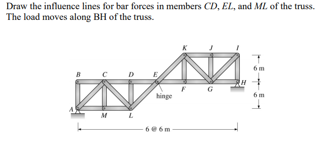 Please solve in a clear and legible way.Draw the