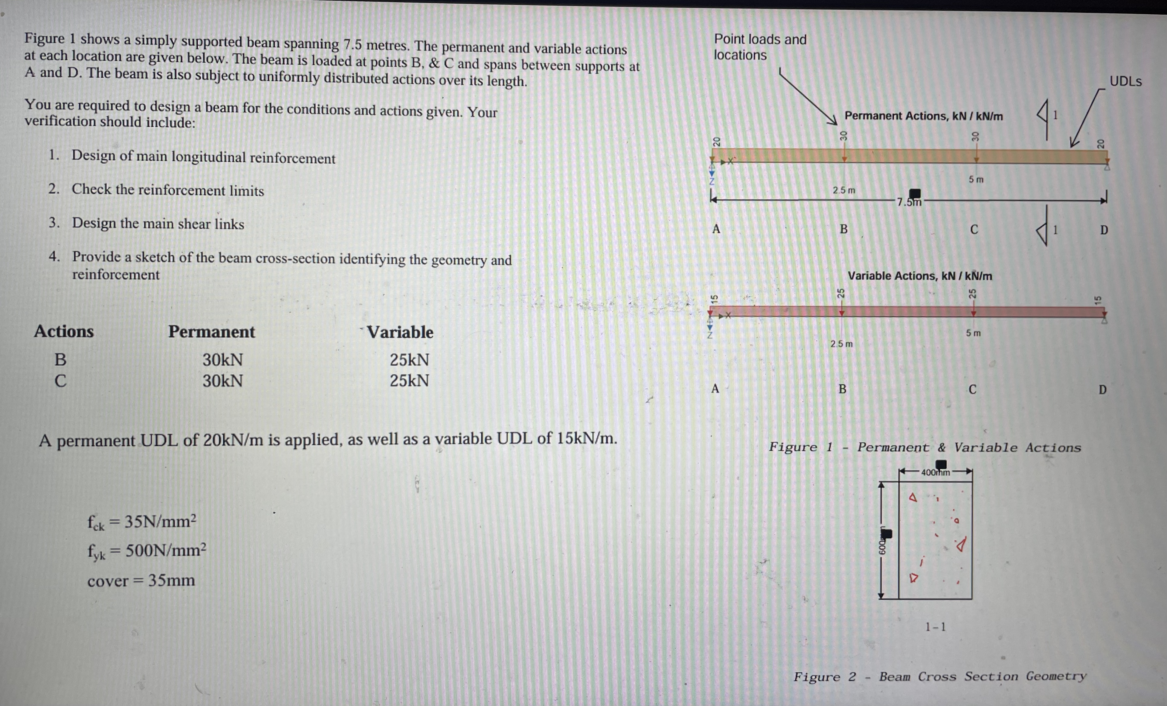 Figure 1 shows a simply supported beam spanning 7