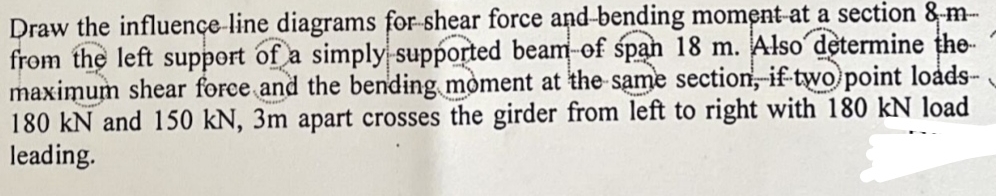 Draw the influence - line diagrams for shear