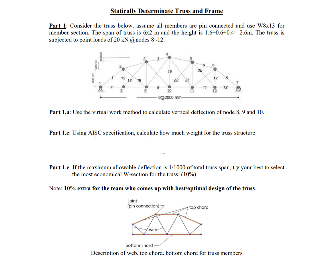 Statically Determinate Truss and Frame Part 1 :