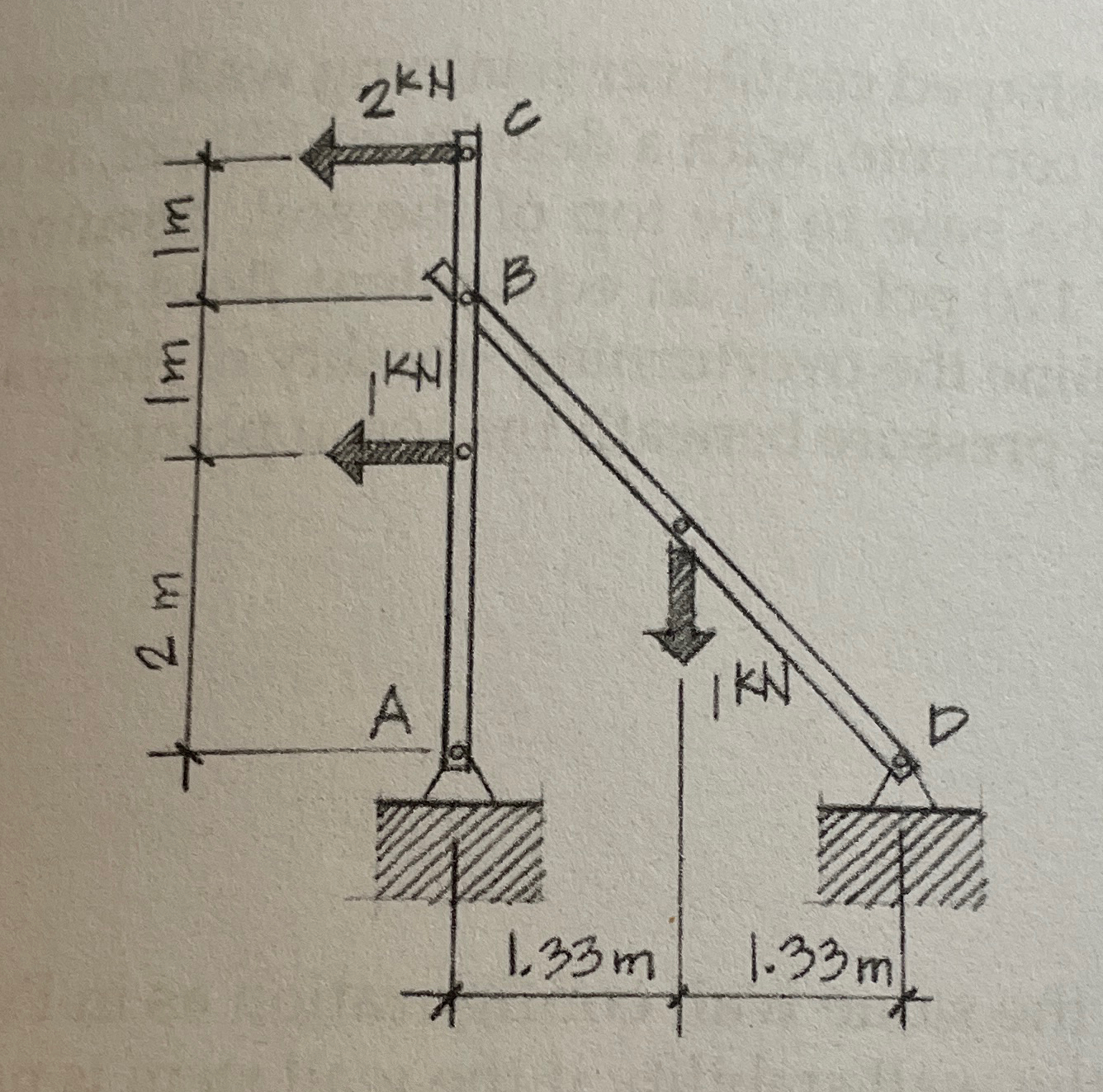 Find the internal forces midway between a and B