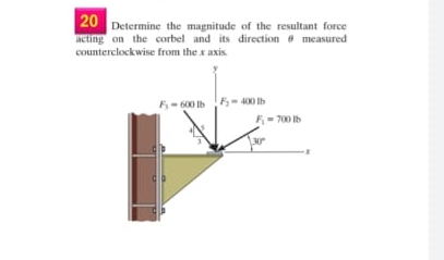 2 0 Determine the magnitude of the resultant