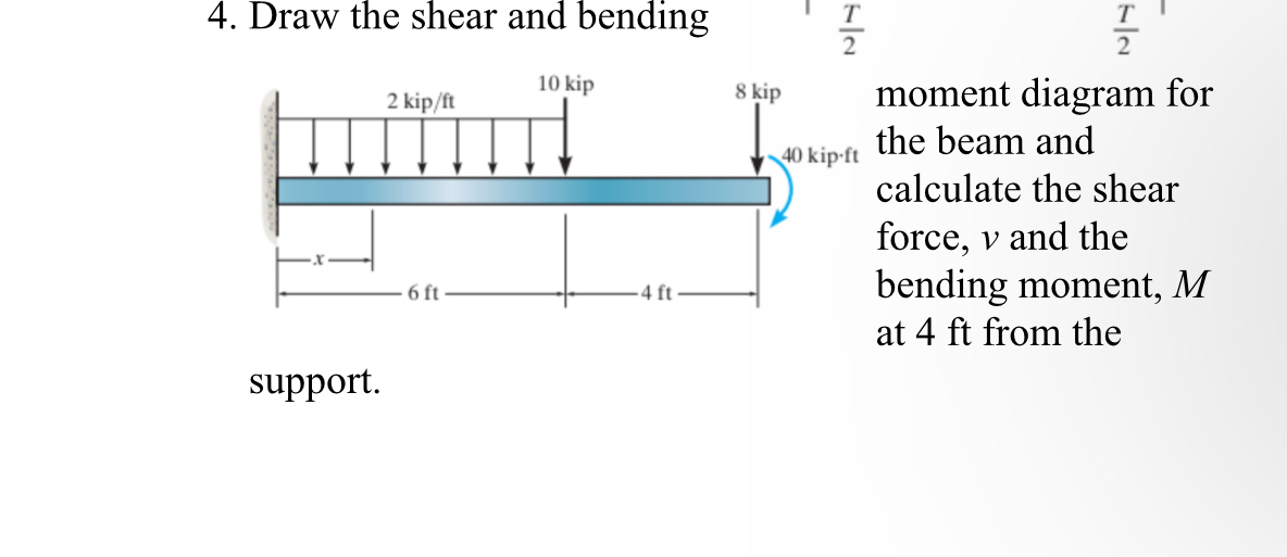 Draw the shear and bending T 2 moment diagram for