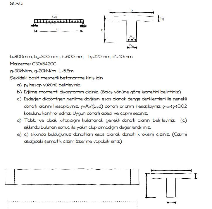 b = 9 0 0 mm , bw = 3 0 0 mm , h = 6 0 0 mm , hf
