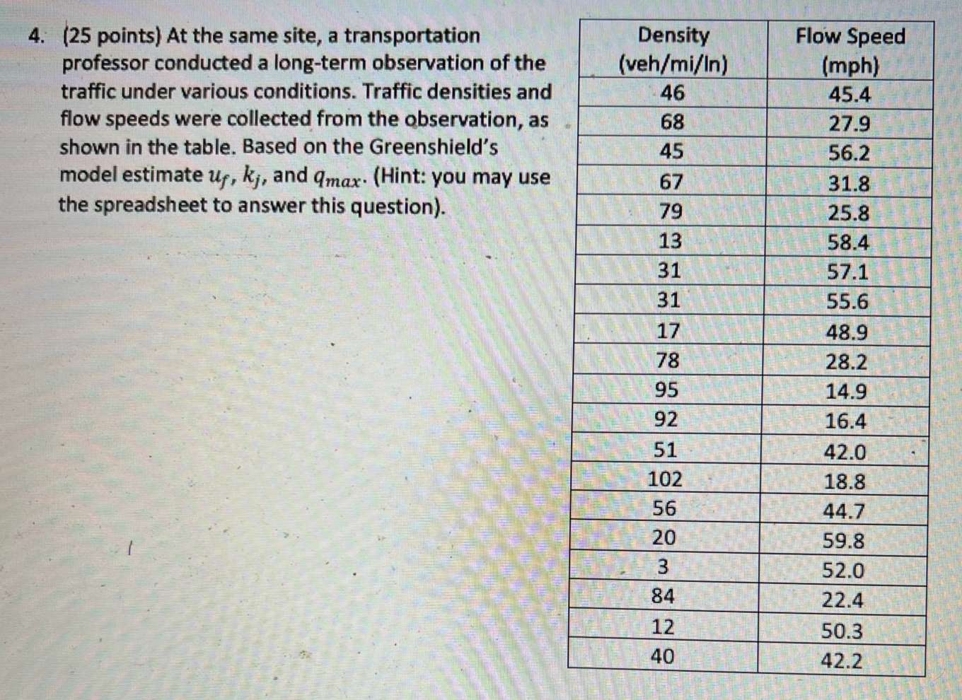 ( 2 5 points ) At the same site, a transportation