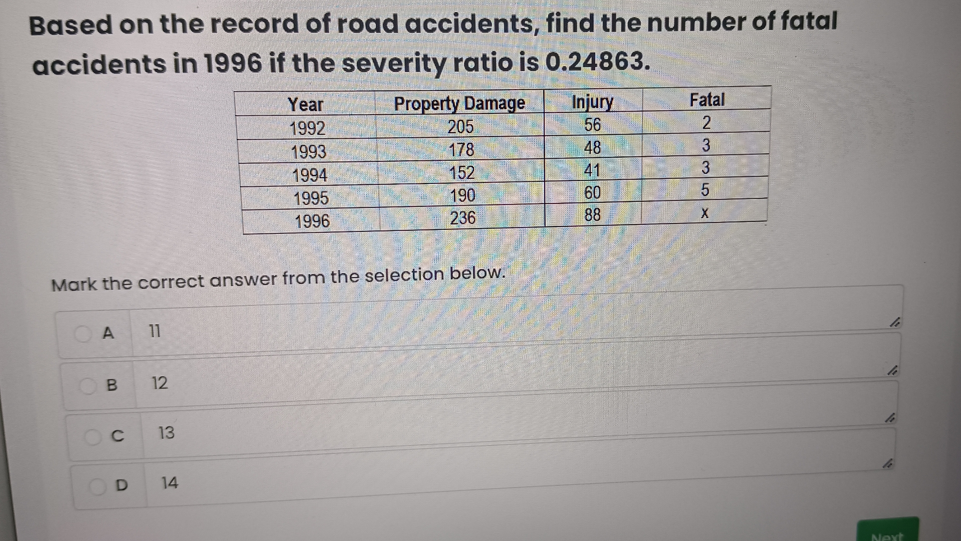 Based on the record of road accidents, find the