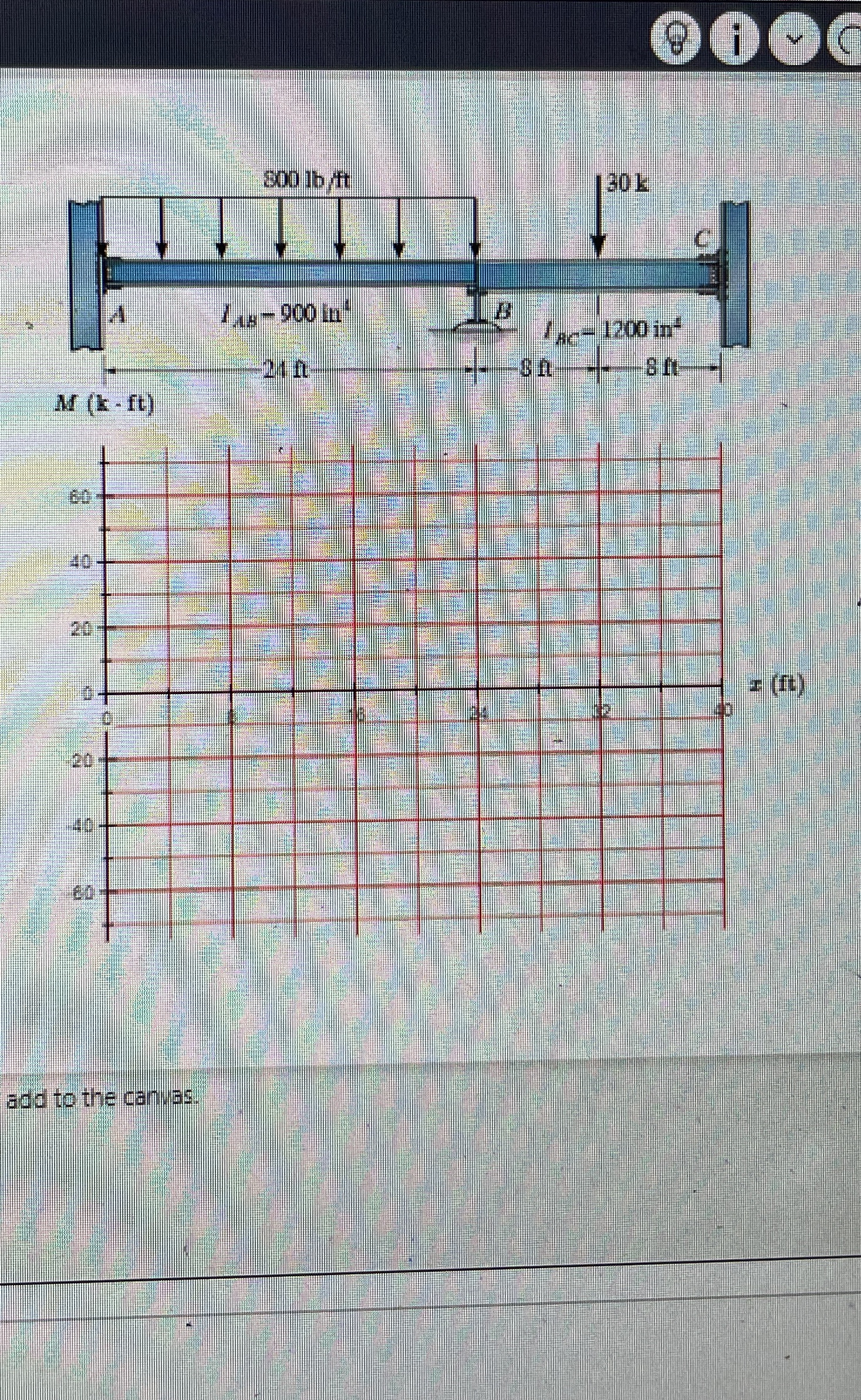 Draw the moment diagram