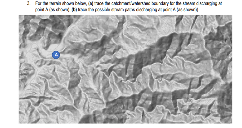 Pls draw it with the illustartion for proper