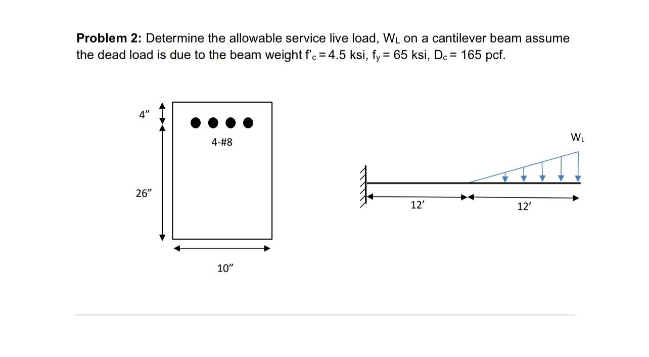 Problem 2 : Determine the allowable service live