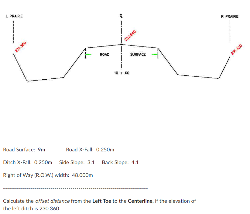 Road Surface: 9 m Road X - Fall: 0 . 2 5 0 m