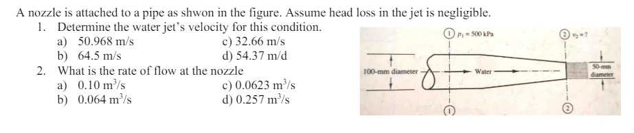 A nozzle is attached to a pipe as shwon in the