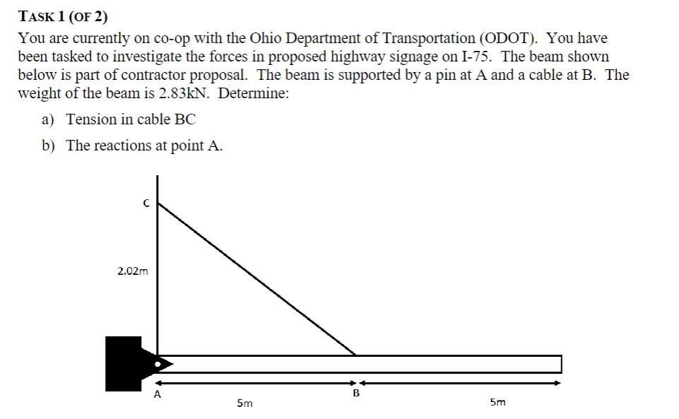 TASK 1 ( OF 2 ) You are currently on co - op with