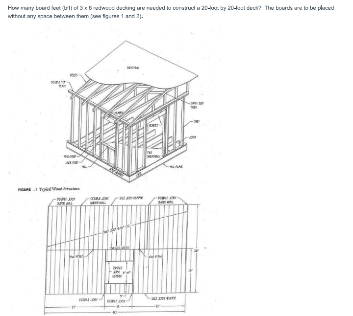 How many board feet ( b f t ) of 3 6 redwood