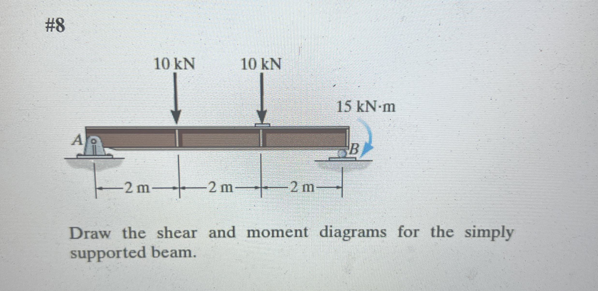 # 8 Draw the shear and moment diagrams for the
