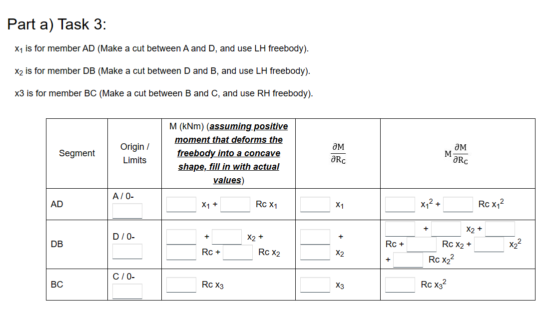 Question 1 For the beam shown below, F = 5 5 N