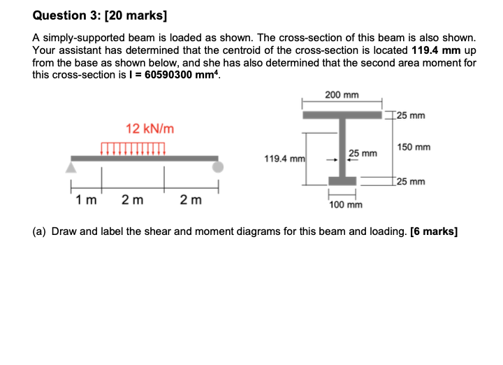Your assistant has determined that the centroid