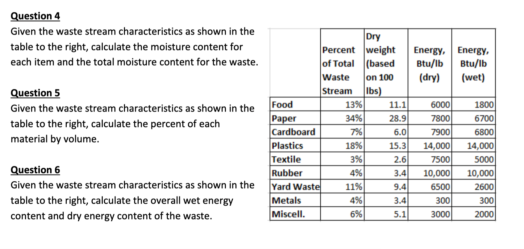 Question 4 Given the waste stream characteristics