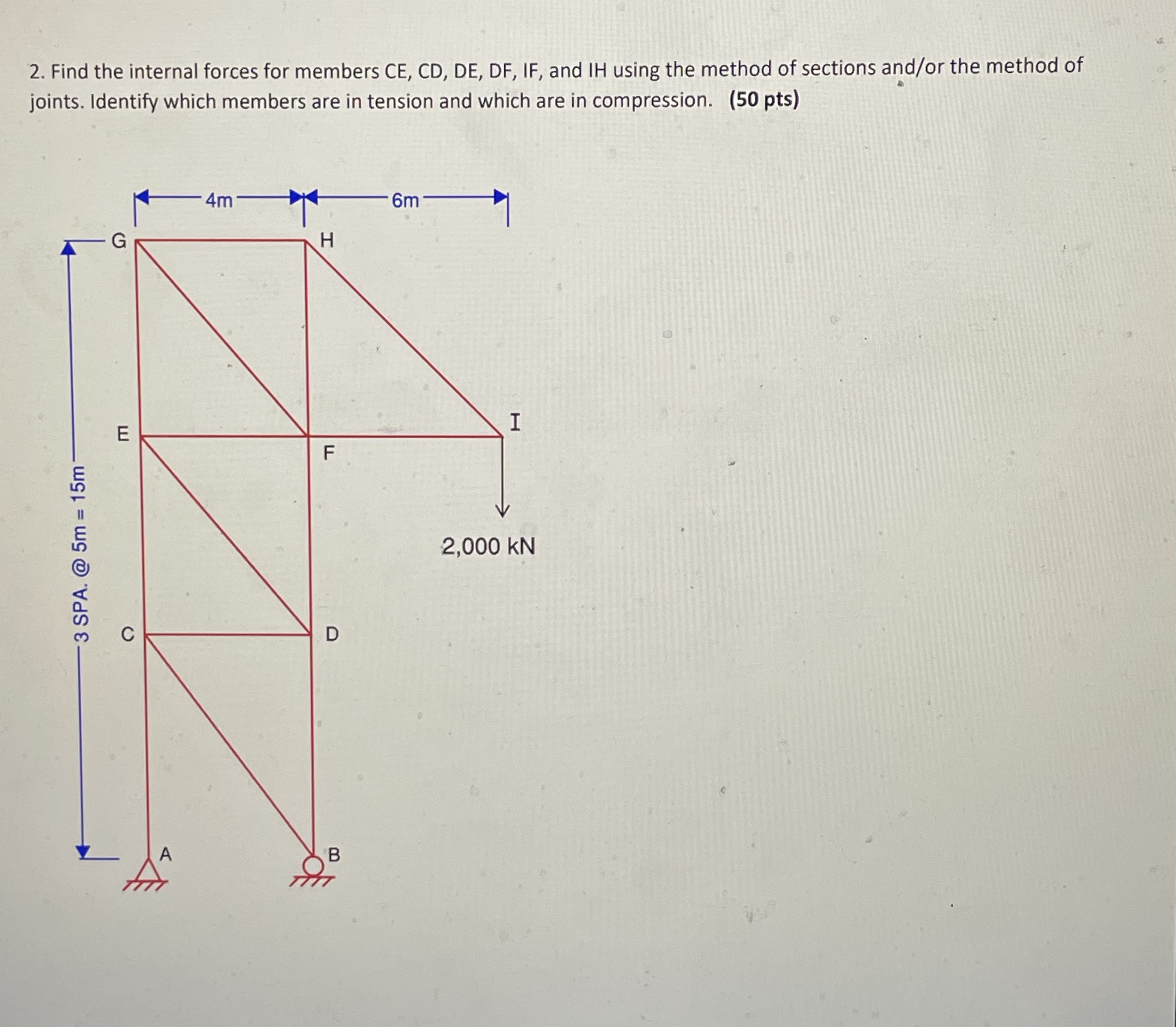 Find the internal forces for members C E , C D ,
