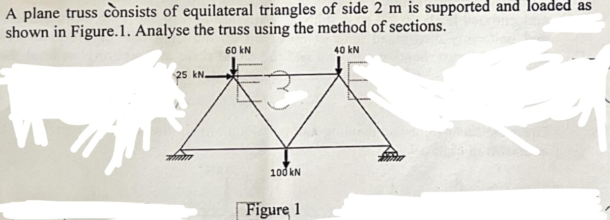 A plane truss consists of equilateral triangles