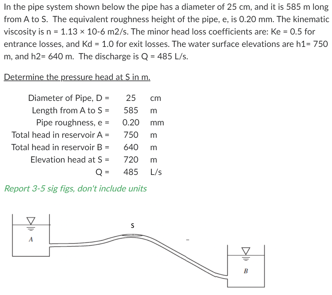 In the pipe system shown below the pipe has a