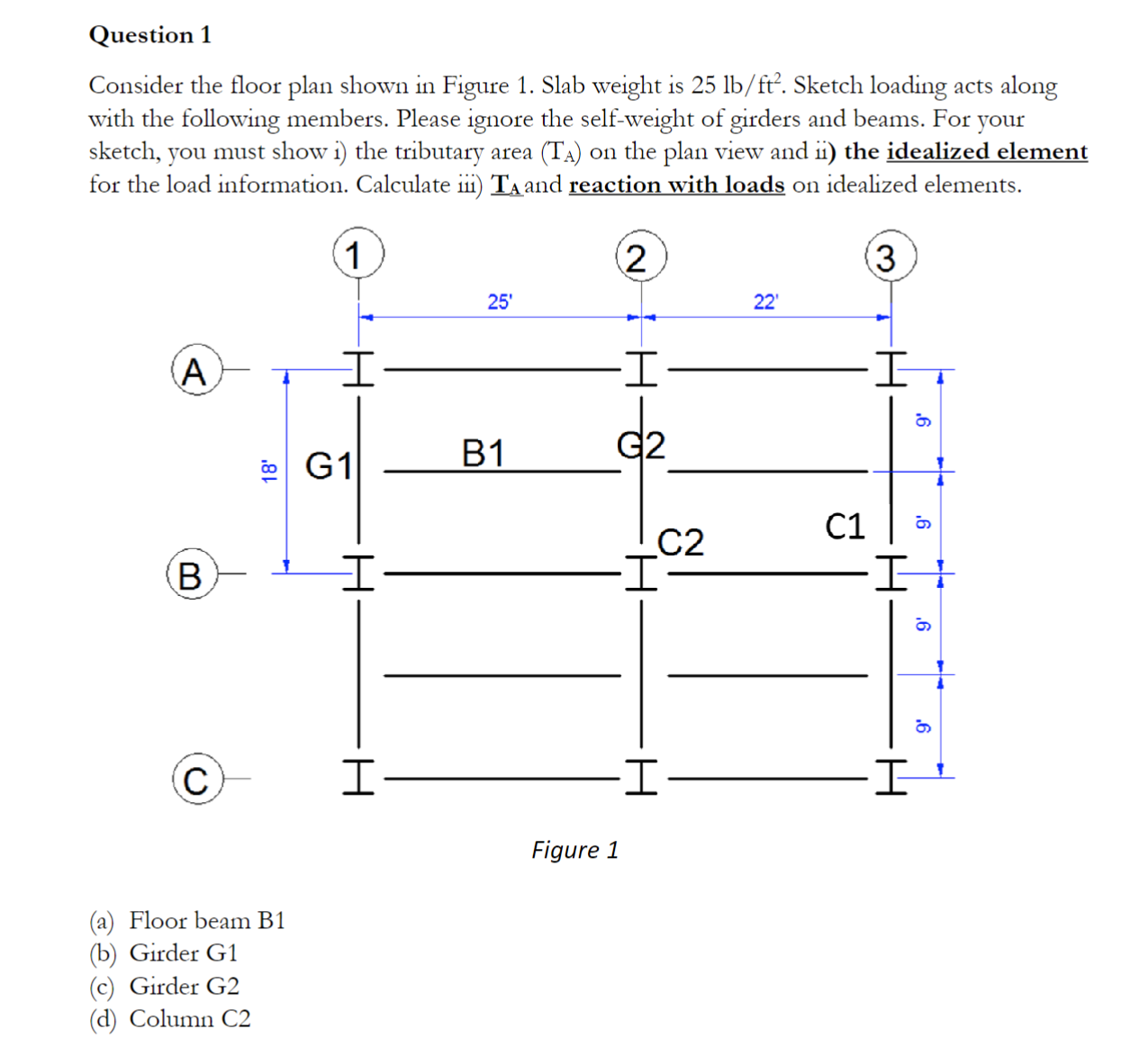 Question 1 Consider the floor plan shown in