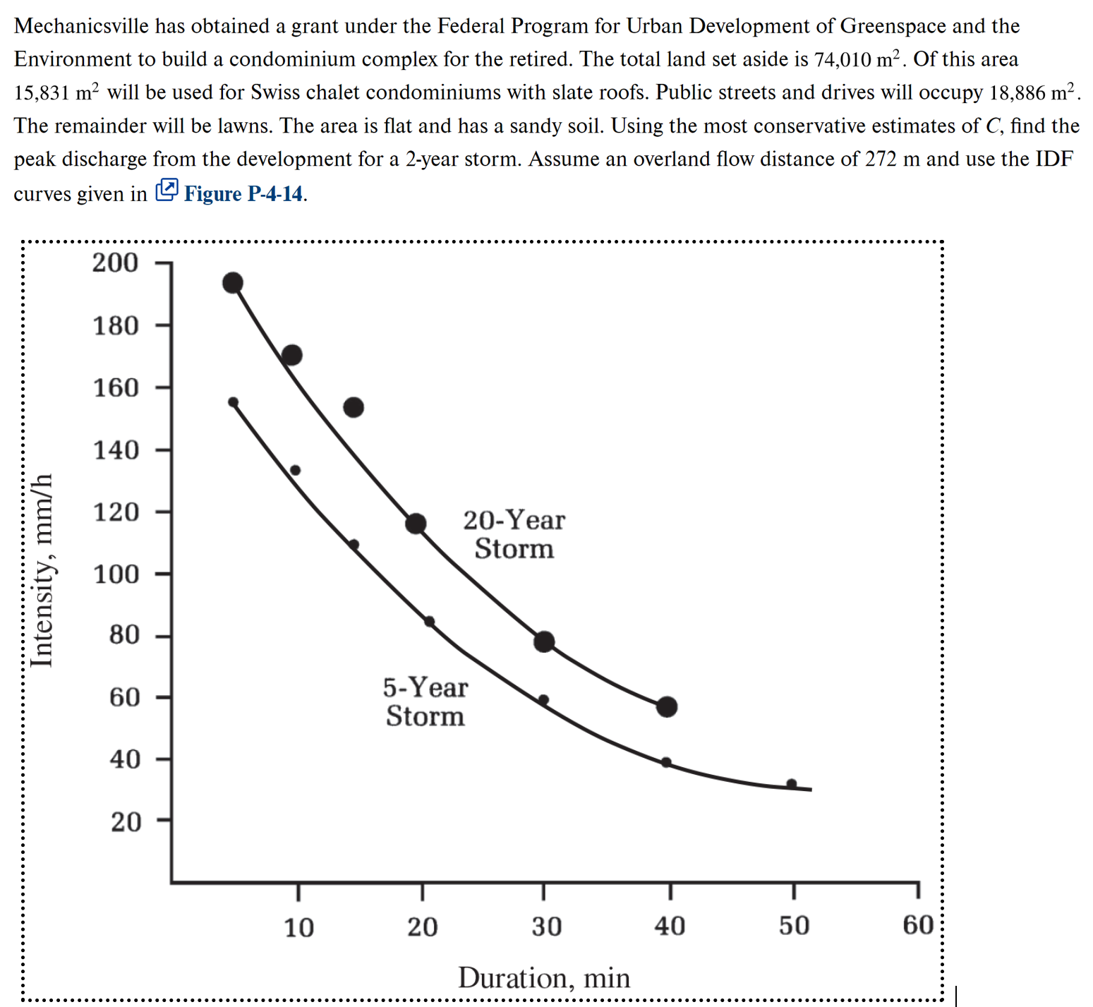 Mechanicsville has obtained a grant under the