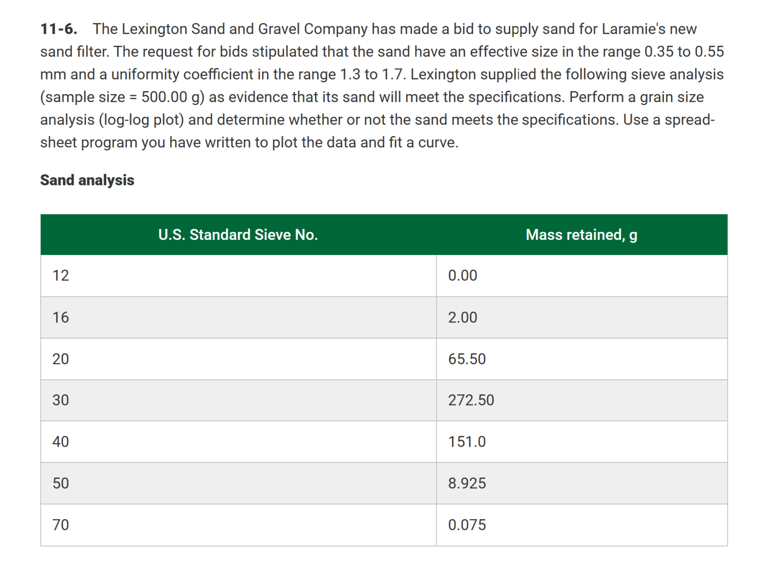 1 1 - 6 . The Lexington Sand and Gravel Company
