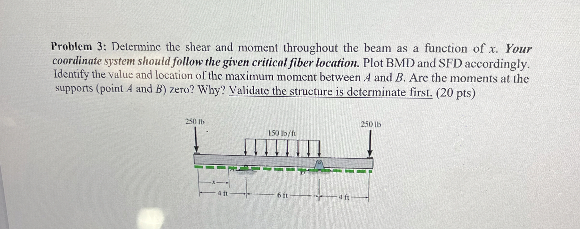 Problem 3 : Determine the shear and moment