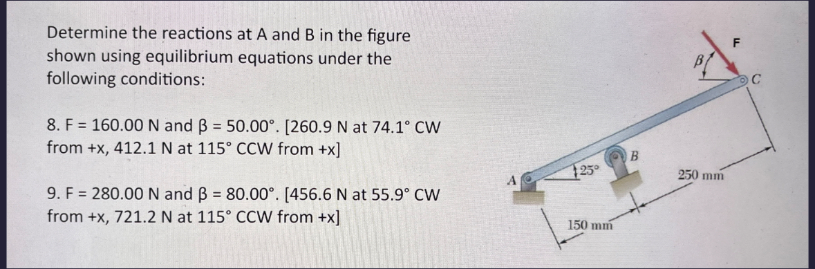 Determine the reactions at A and B in the figure