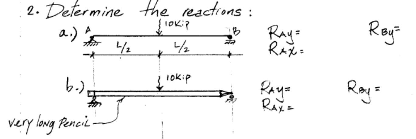 Determine the reactions: R A y = , R B R = , R A