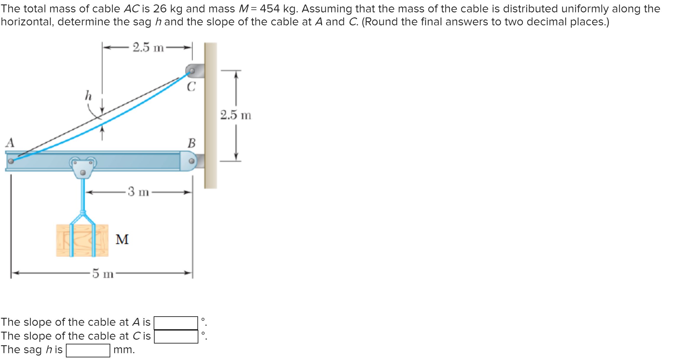 The total mass of cable A C is 2 6 k g and mass M
