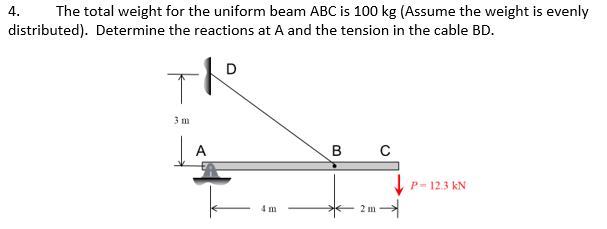 The total weight for the uniform beam ABC is 1 0