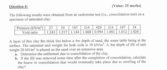 Question 4 : ( Value: 2 5 marks ) The following