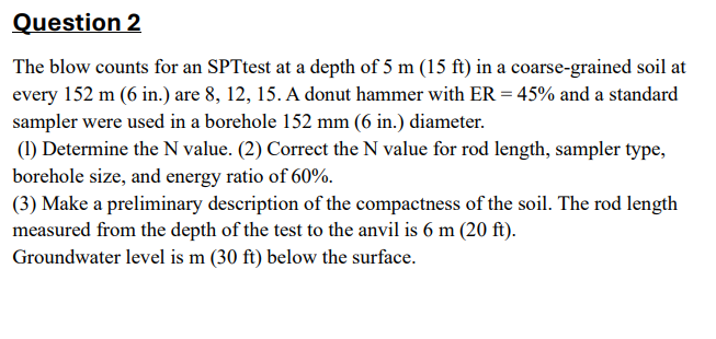 Question 2 The blow counts for an SPTtest at a
