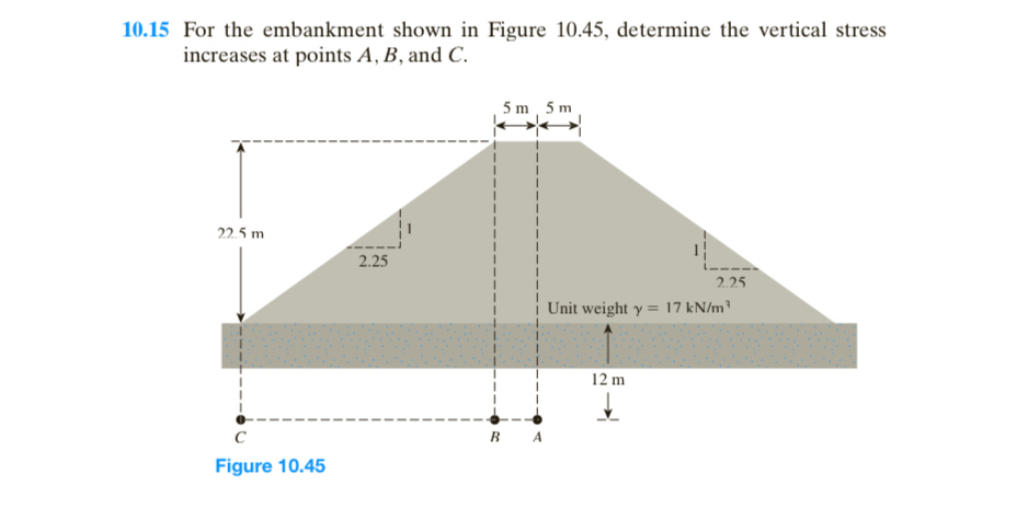 1 0 . 1 5 For the embankment shown in Figure 1 0