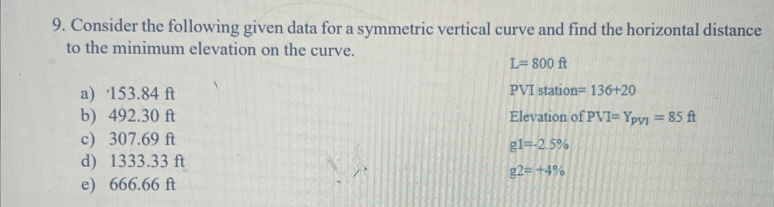 Consider the following given data for a symmetric