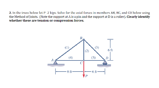 In the truss below let P 2 kips. Solve for the