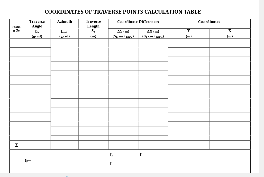 COORDINATES OF TRAVERSE POINTS CALCULATION TABLE