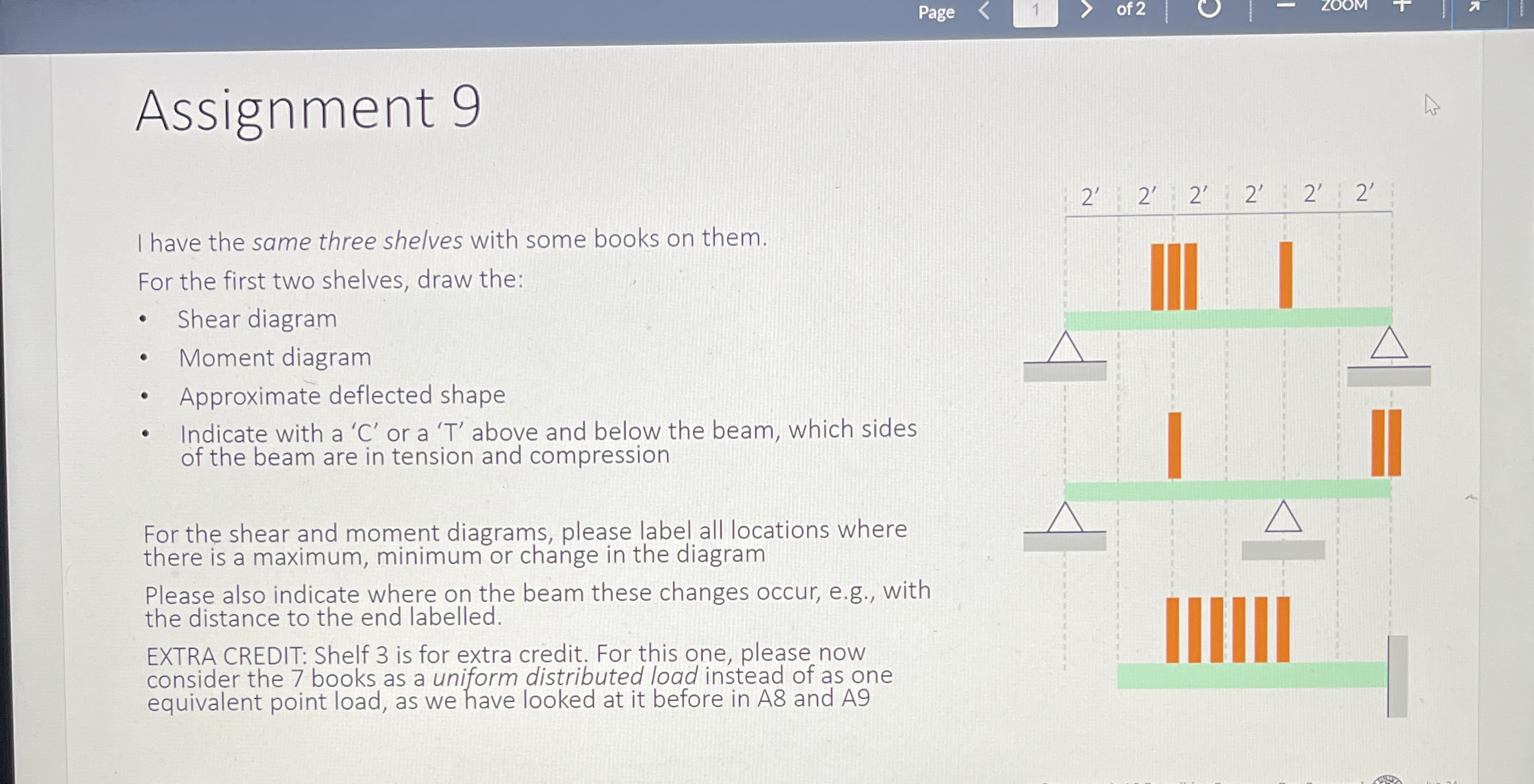 Assignment 9 I have the same three shelves with